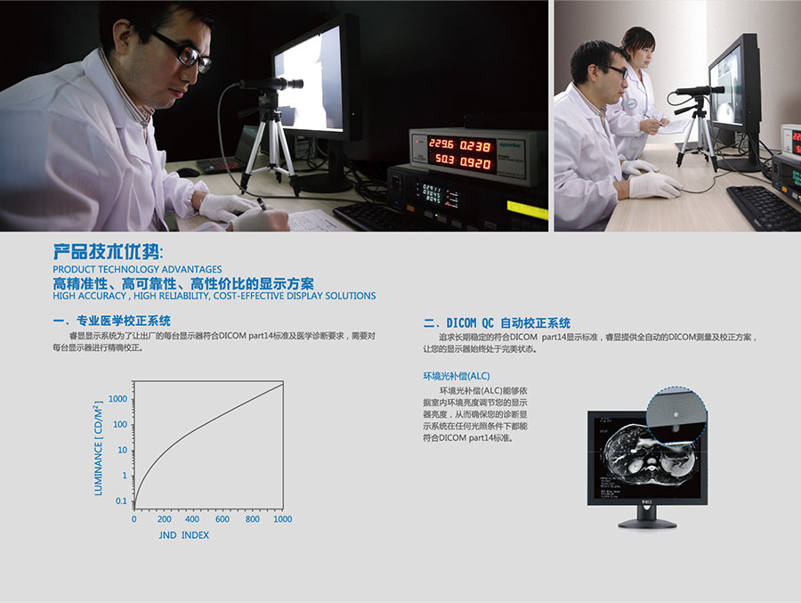 睿顯品牌設(shè)計的產(chǎn)品目錄_04