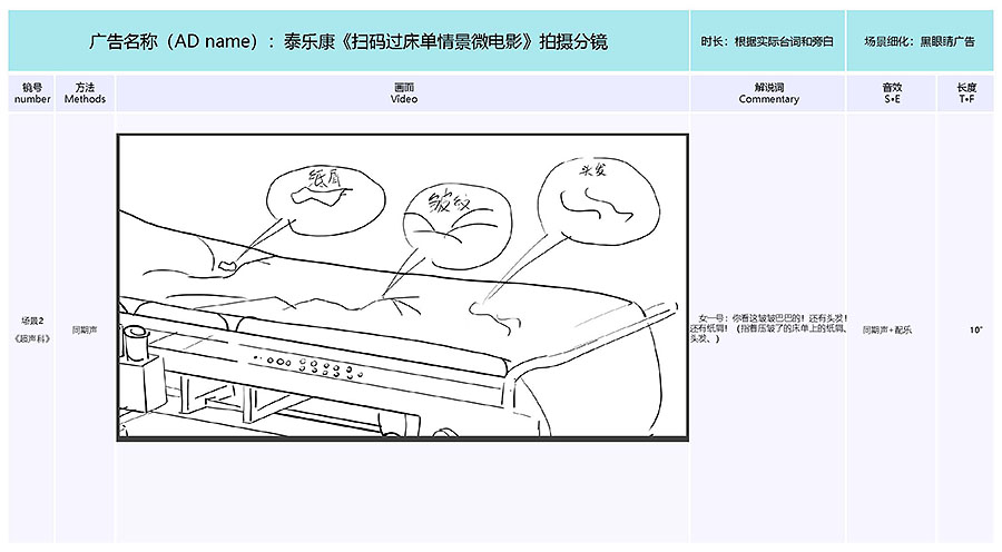 泰樂康《掃碼過床單》微電影分鏡腳本